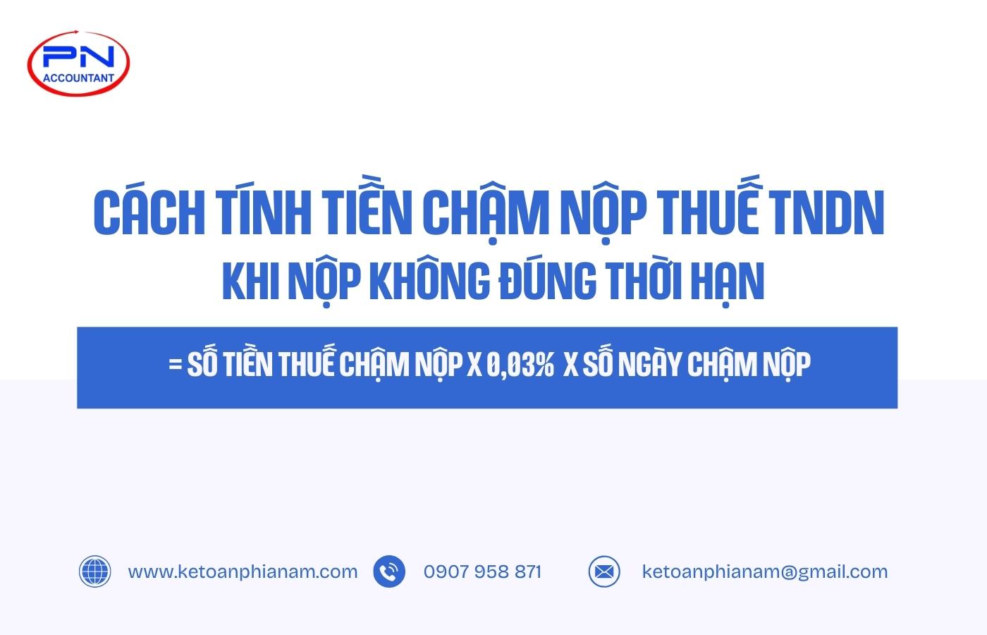 Cách tính tiền chậm nộp thuế TNDN khi nộp không đúng thời hạn