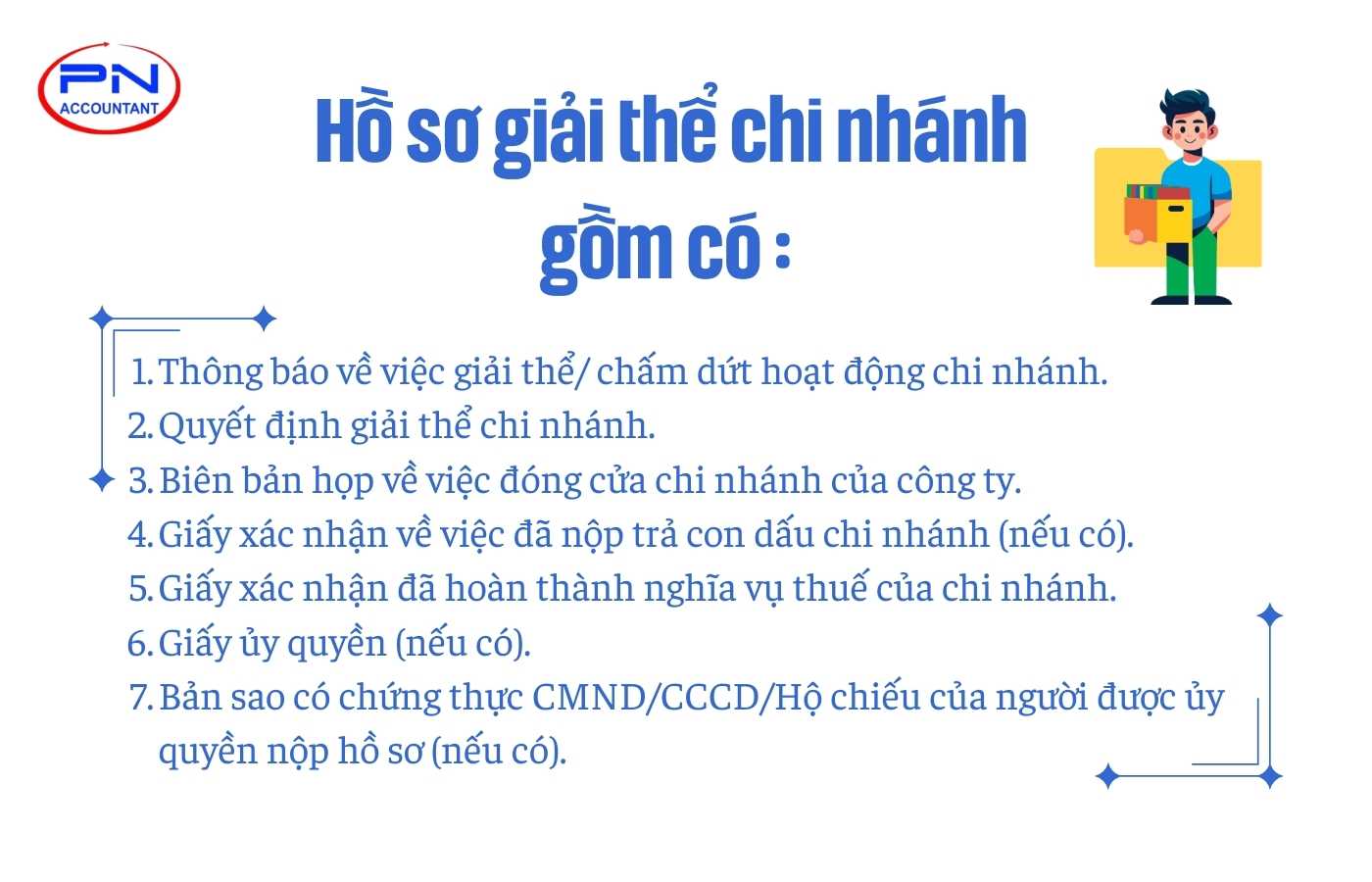 Làm thủ tục giải thể chi nhánh tại Sở KH & ĐT