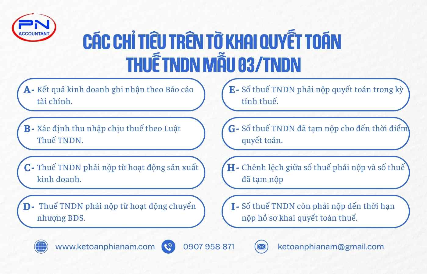 Các chỉ tiêu trên tờ khai quyết toán thuế TNDN mẫu 03/TNDN