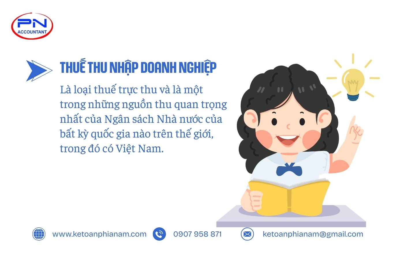 Thuế thu nhập doanh nghiệp là gì?
