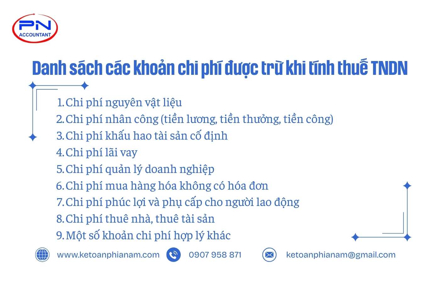 Danh sách các khoản chi phí được trừ khi tính thuế TNDN mới nhất 2025