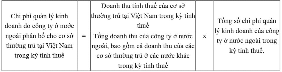 Công thức tính khoản chi phí quản lý kinh doanh vượt quá mức quy định