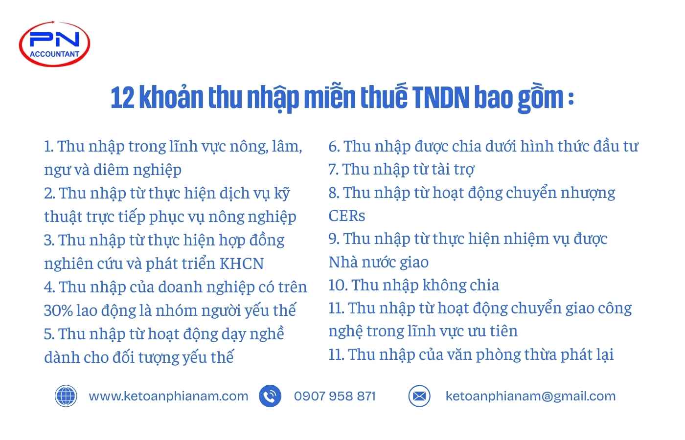 Các khoản thu nhập của doanh nghiệp được miễn thuế TNDN