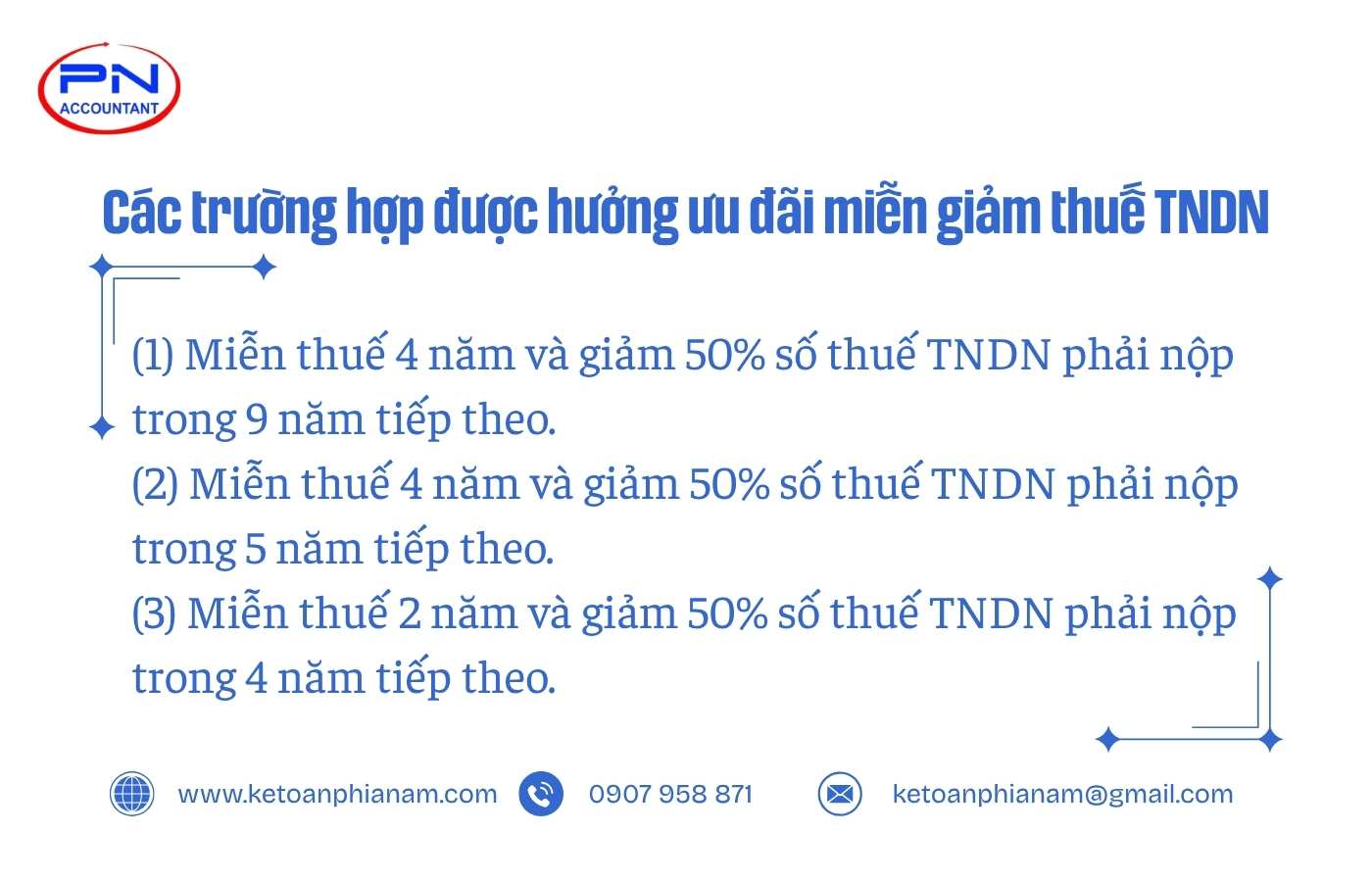 Các trường hợp được hưởng ưu đãi miễn giảm thuế TNDN