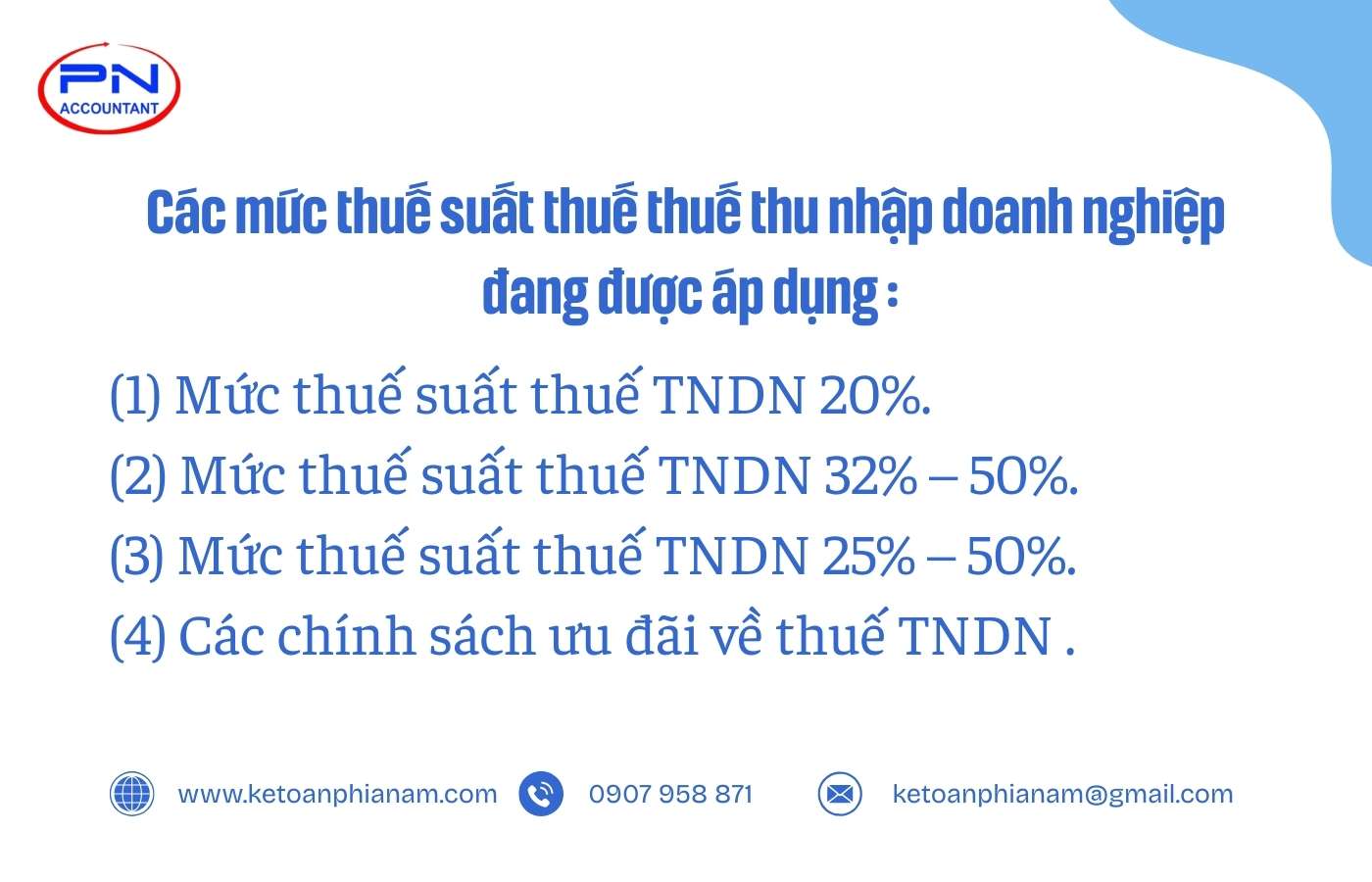 Các mức thuế suất thuế thu nhập doanh nghiệp đang được áp dụng