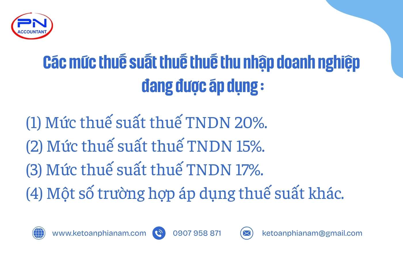 Các mức thuế suất thuế thu nhập doanh nghiệp đang được áp dụng