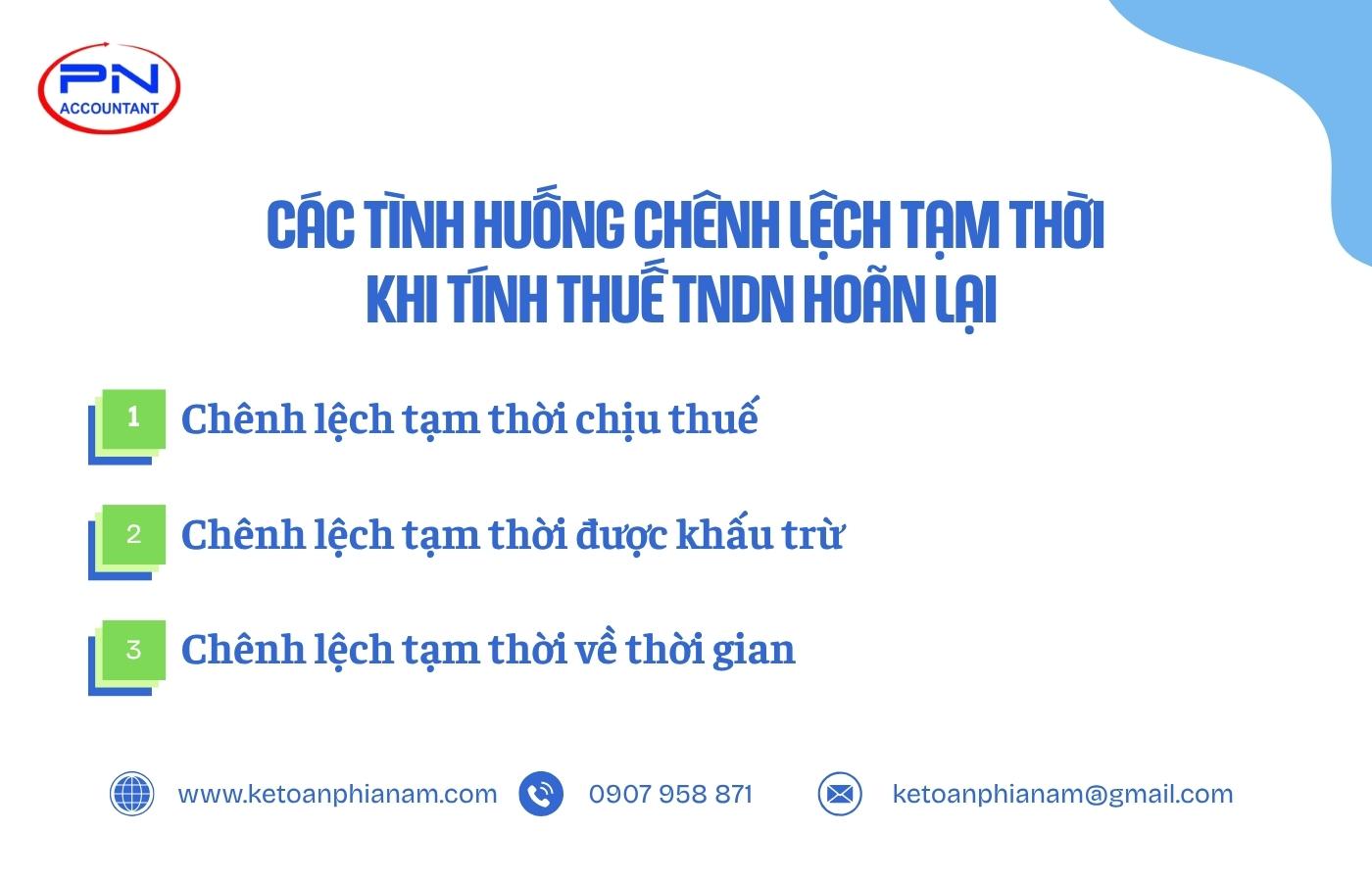 Các tình huống chênh lệch tạm thời khi tính thuế TNDN hoãn lại