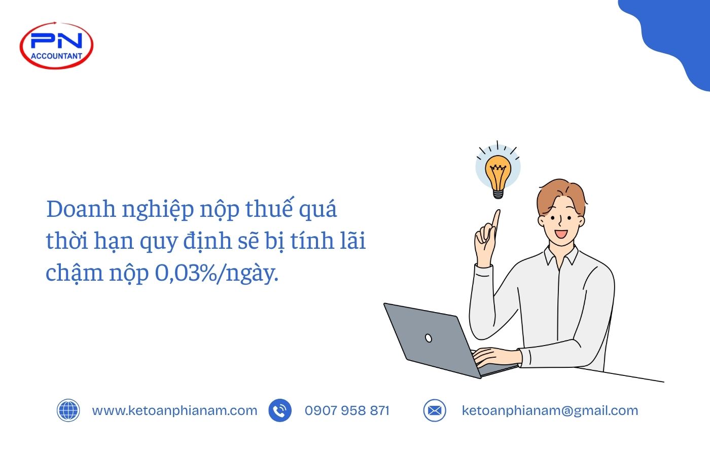 Doanh nghiệp nộp thuế quá thời hạn sẽ tính lãi chậm nộp theo mức 0,03%/ngày