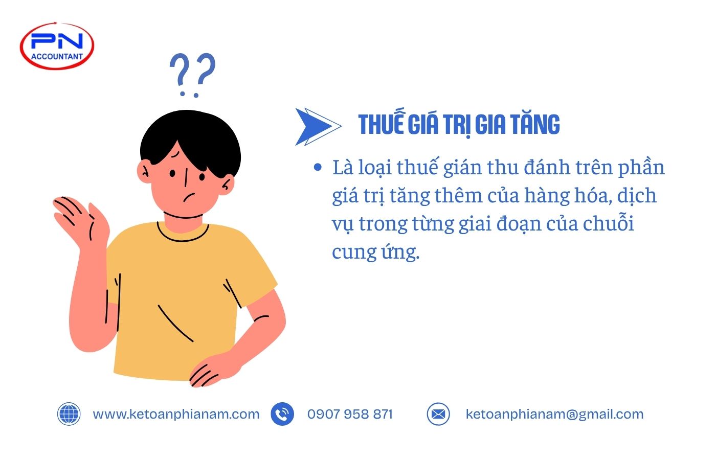Thuế giá trị gia tăng là gì?
