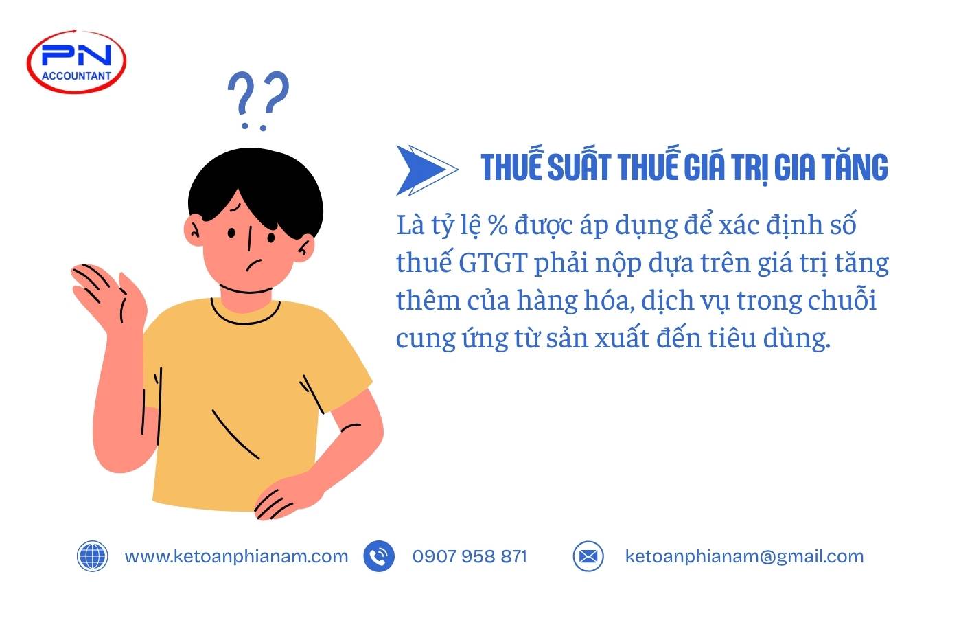 Thuế suất thuế GTGT là gì?