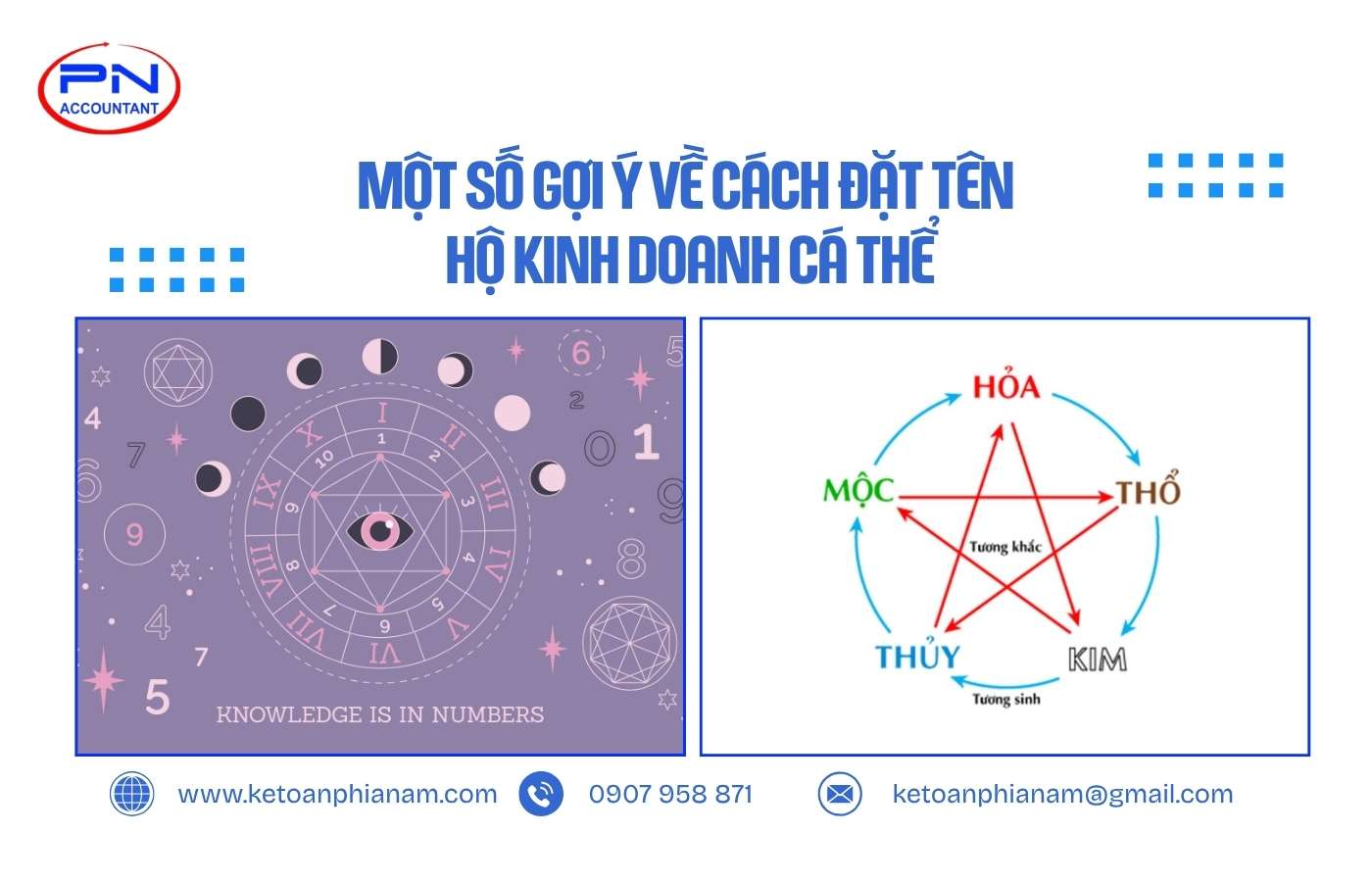 Một số gợi ý về cách đặt tên hộ kinh doanh cá thể