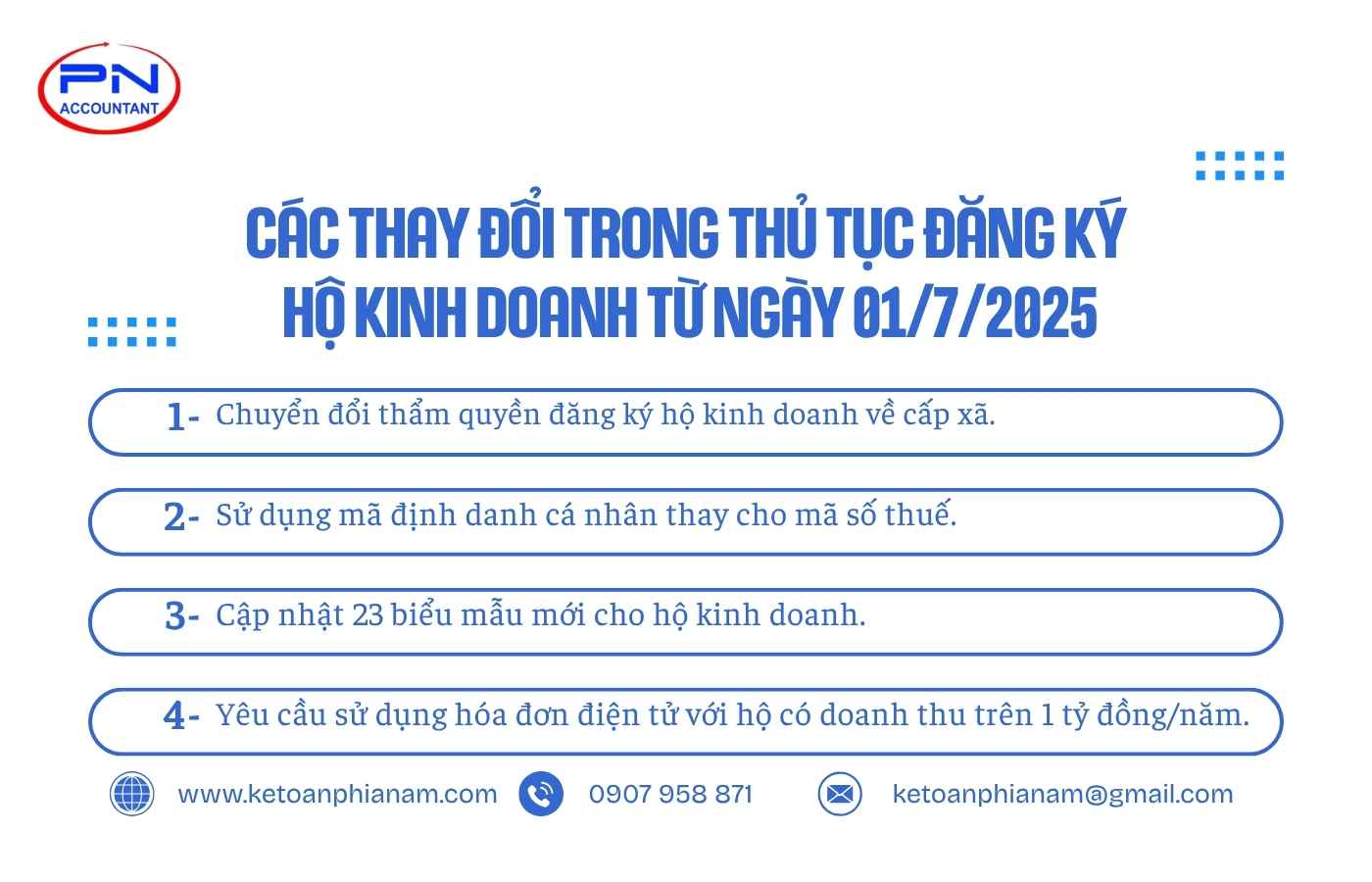 Các thay đổi trong thủ tục đăng ký hộ kinh doanh từ ngày 01/7/2025