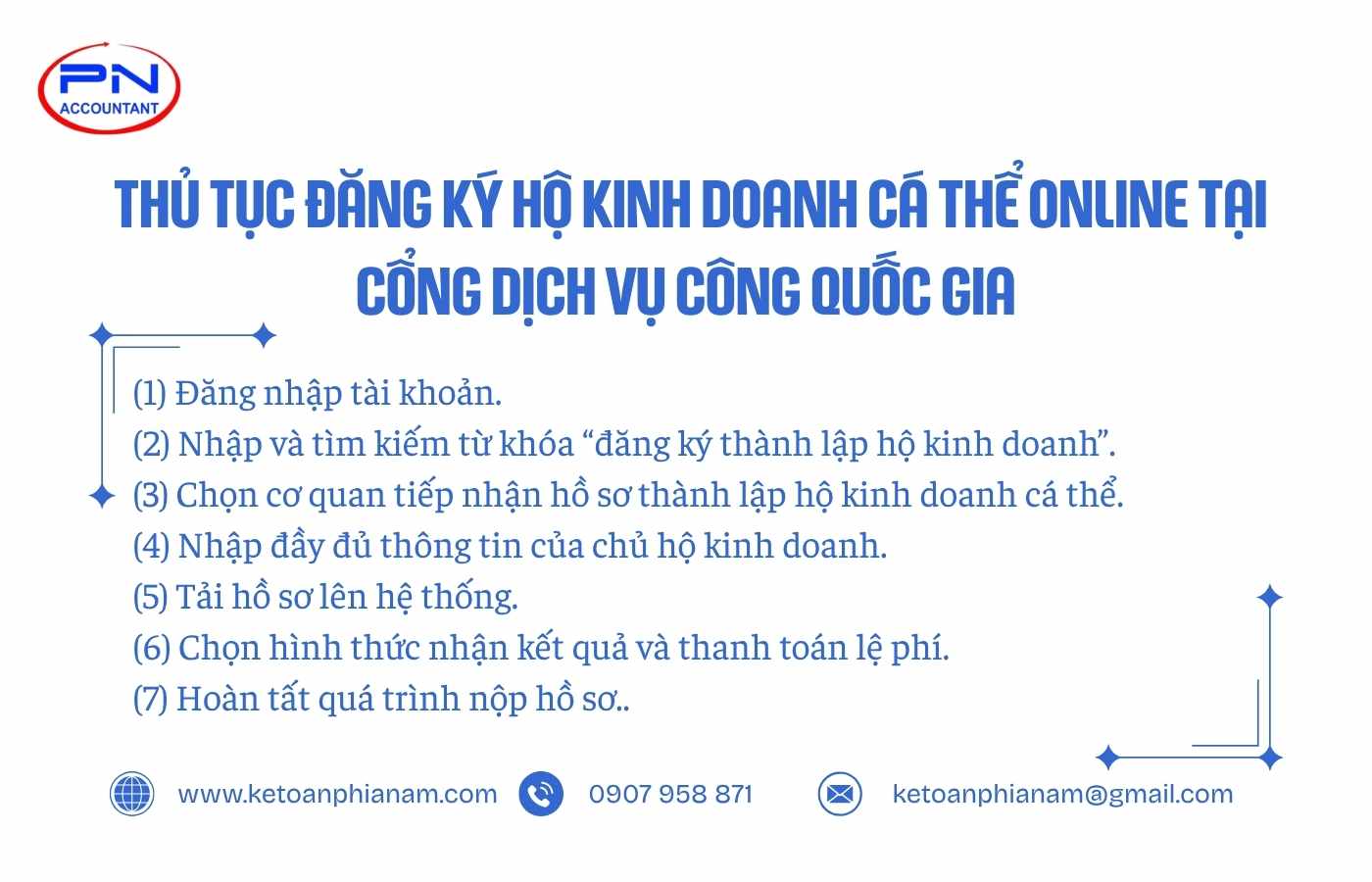 Hướng dẫn thủ tục đăng ký hộ kinh doanh cá thể online tại Cổng Dịch vụ công Quốc gia