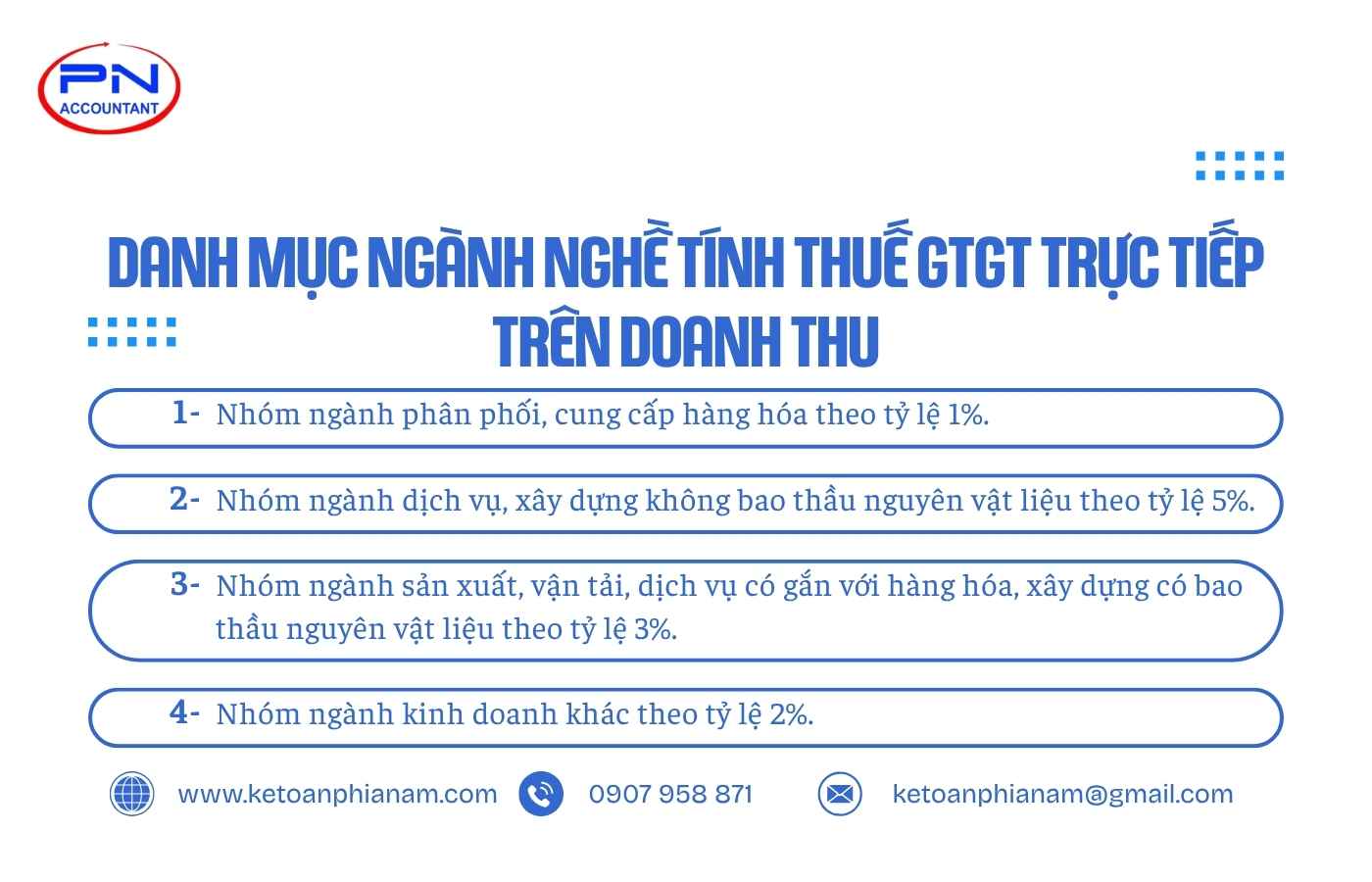 Danh mục ngành nghề tính thuế GTGT trực tiếp trên doanh thu