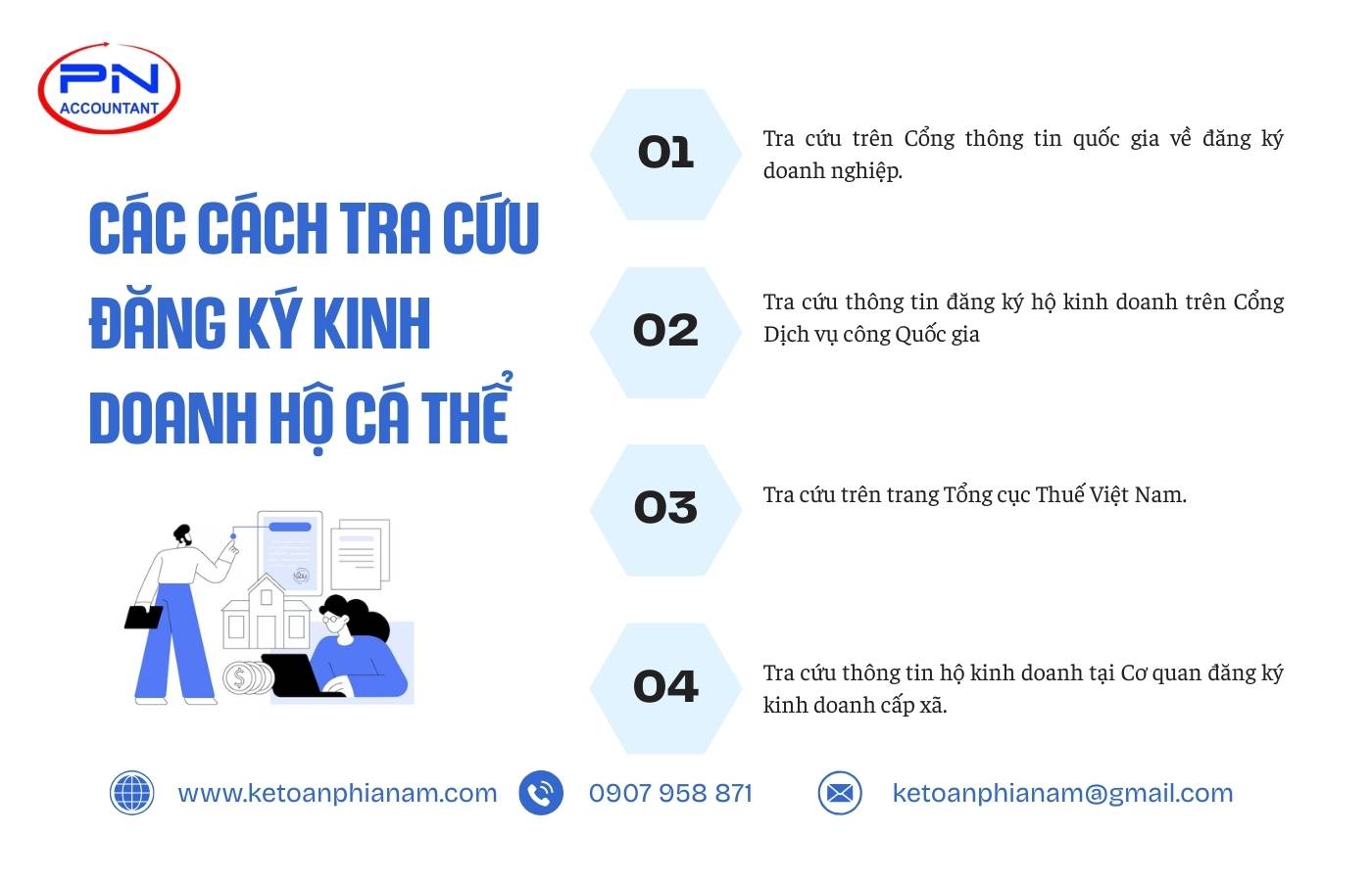 04 cách tra cứu đăng ký kinh doanh hộ cá thể nhanh chóng, chính xác