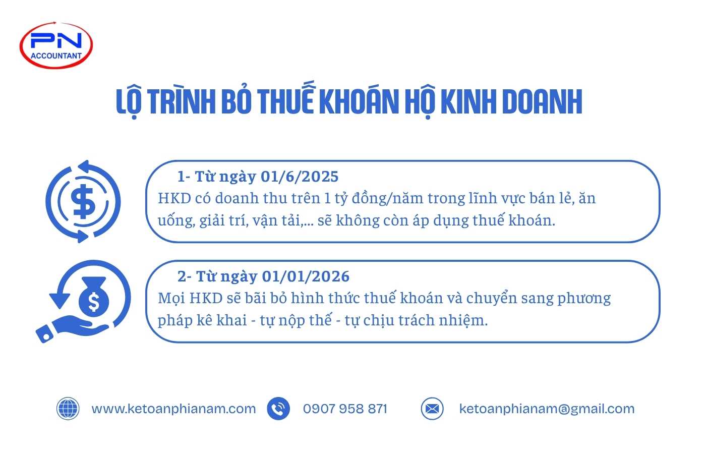Lộ trình bỏ thuế khóa hộ kinh doanh